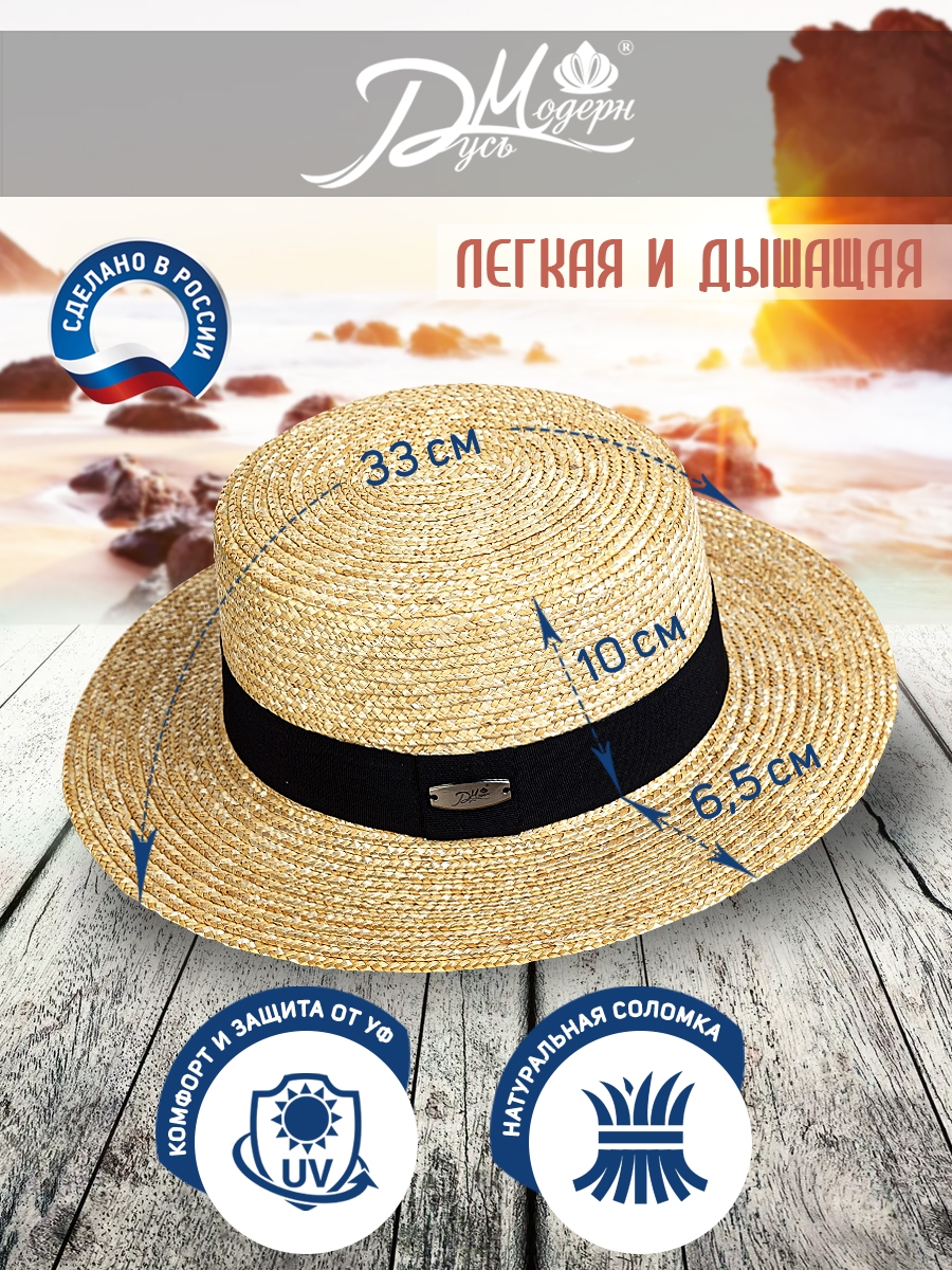 Соломенная шляпа Канотье--6